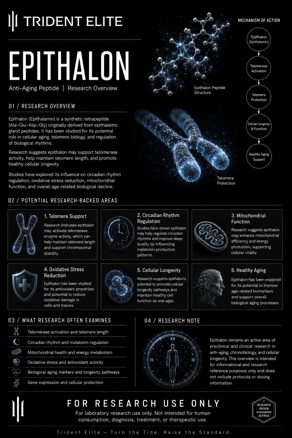 EPITHALON 10MG