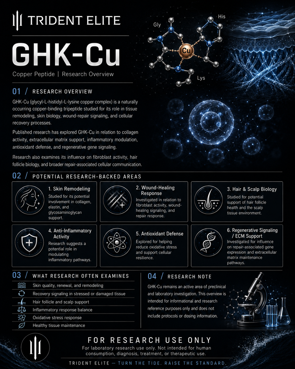 GHK-Cu 50MG