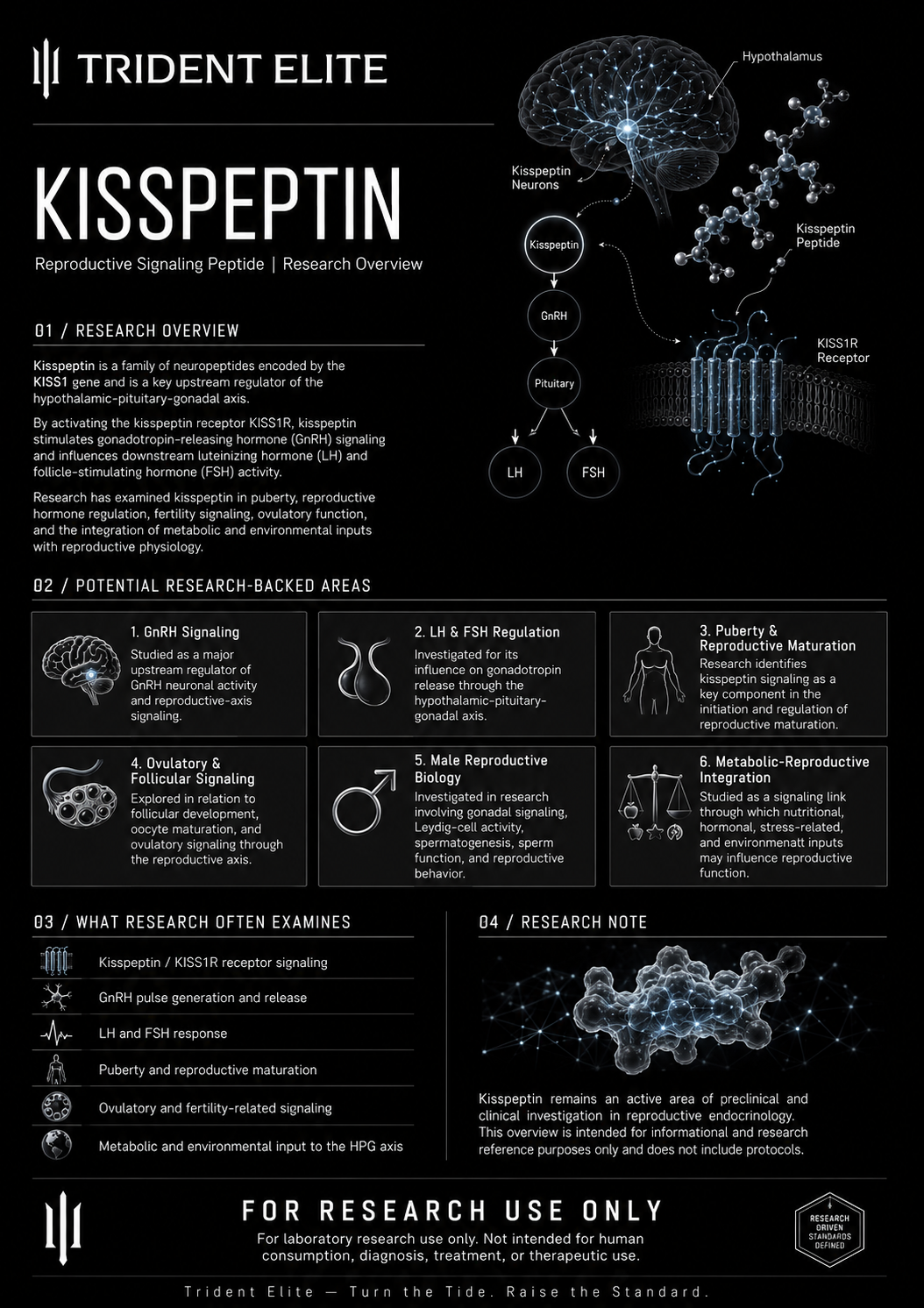 KISSPEPTIN 10MG
